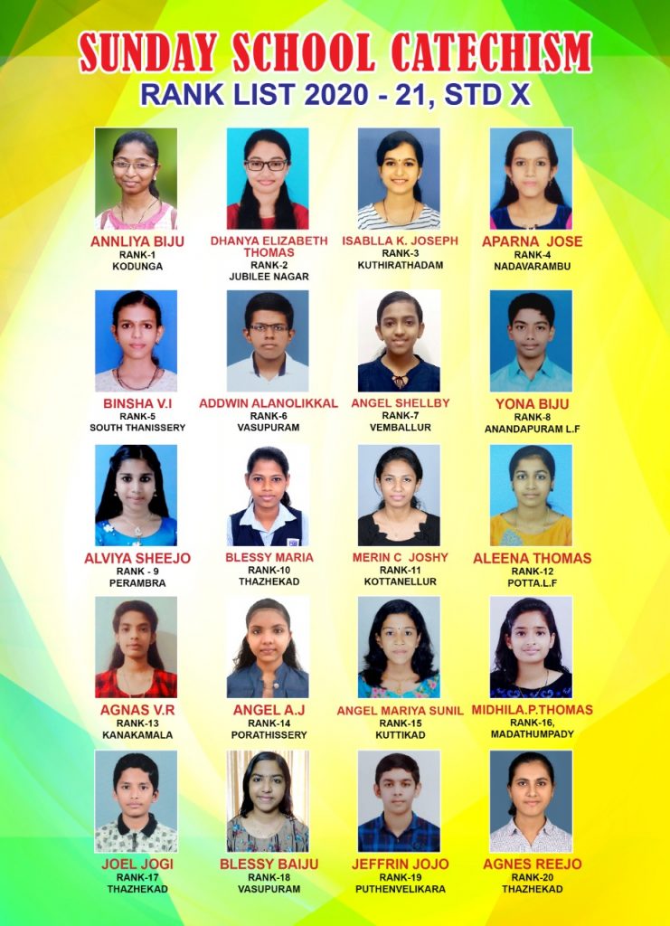 catechism Rank List - Class 10
