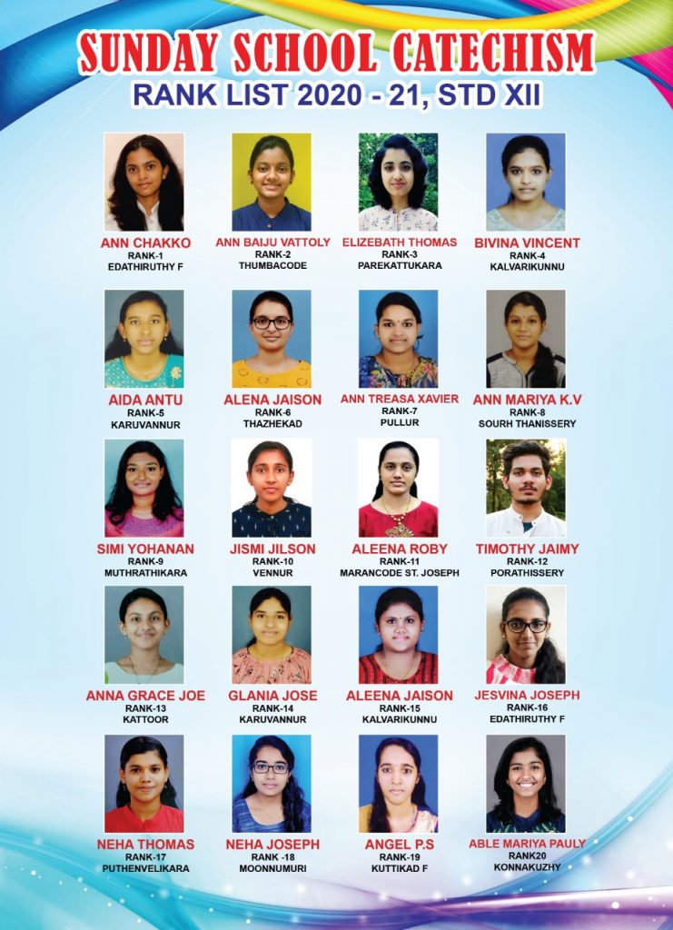 catechism Rank List - Class 12